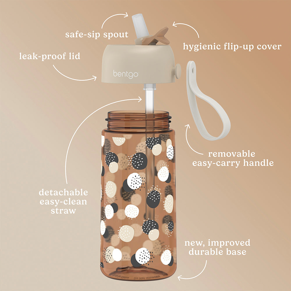 bentgo-kids-whimsy-and-wonder-prints-water-bottle-g7 BGKDWB1-DOT_3.jpg