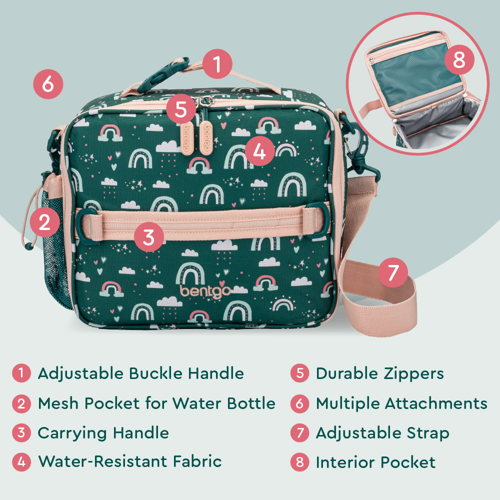 bentgo-kids-prints-lunch-bag-o2 BGPTBAG-CNS_05.jpg