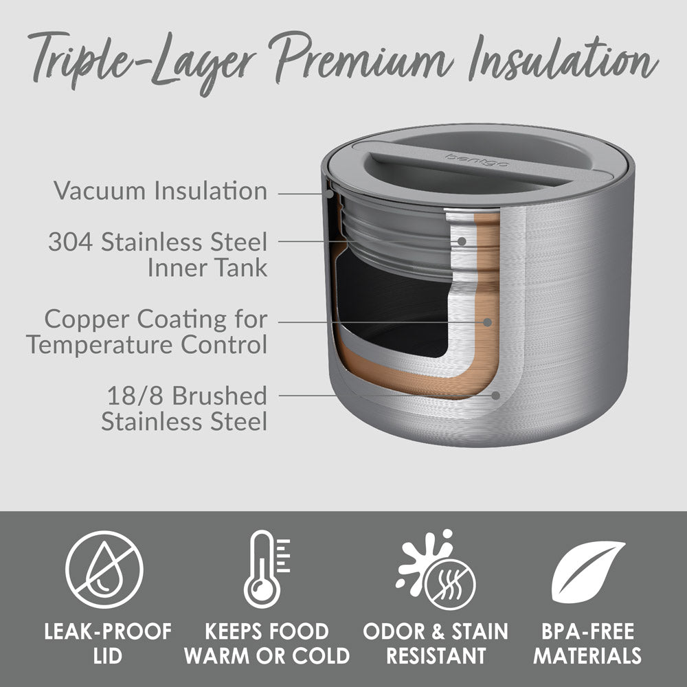 bentgo-stainless-steel-insulated-food-container-v3 BGSSCAN-SS_3.jpg